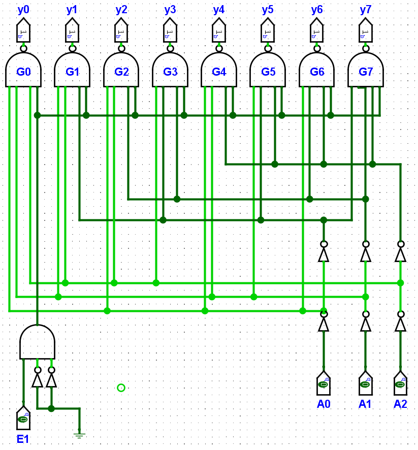 用与非门组成3线-8线译码器.png