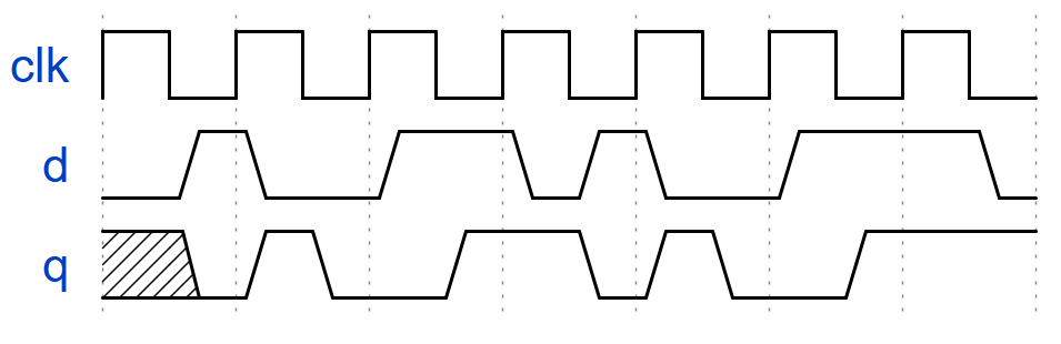双向触发触发器  .png